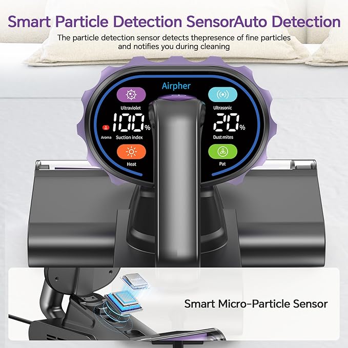 Mattress Vacuum Cleaner 18Kpa Bed Vacuum Cleaner with Smart Dust Sensor,253.7nm UV-C Light,HEPA Filter,150°F Heat,500W Powerful Handheld,for Bed,Sofa,Couch,Crib Gift Ideas for Women