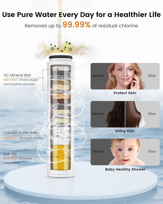 Filtered Shower Head High Pressure 7 Mode, Black Handheld Shower Head with Hose and Filters for Hard Water, Remove Chlorine-Reduce Dry Itchy Skin, Anti-clog Nozzles, Built-in Power Wash to Clean Tub