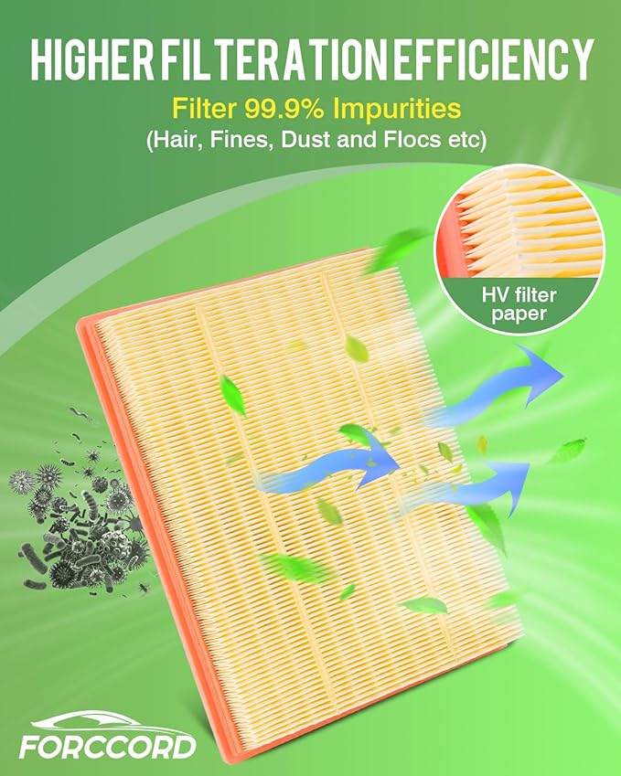 Cabin & Engine Air Filter Fits for 20-22 Ford Escape 2.0L, 22-24 Maverick 1.5L/2.0L(Not for Hybrid), 21-25 Bronco Sport 1.5L/ 2.0L Activated Carbon Cabin Filter Replace#CF12772 JX6Z9601A