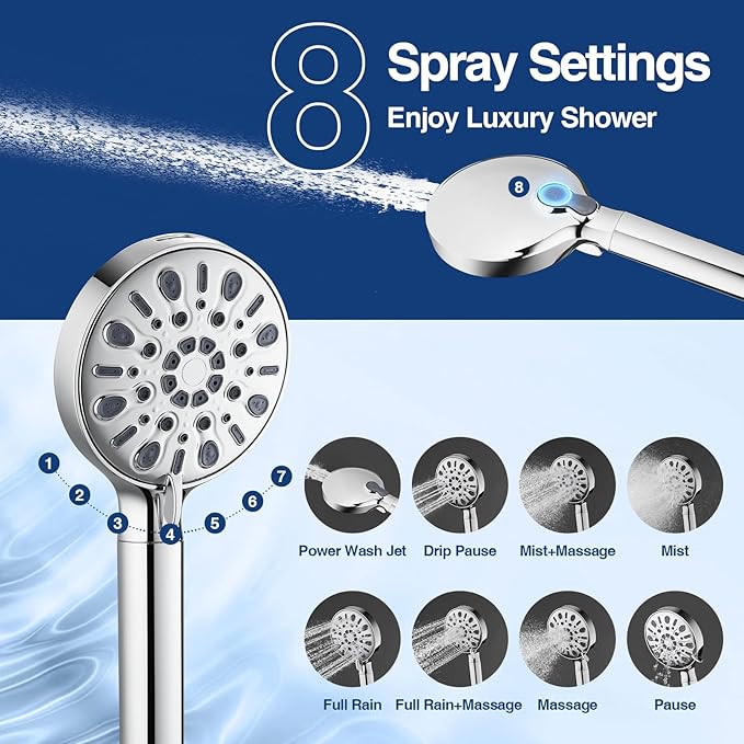 Filtered Shower Head with 8 Spray Modes, High Pressure Handheld Showerhead Filter for Hard Water Filtering Showerhead with Hose(N8HS702CP)
