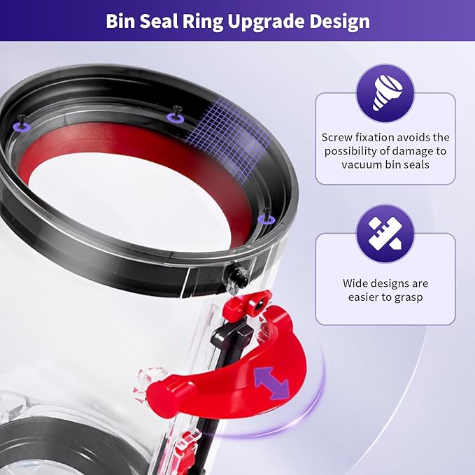 Upgraded Dust Bin Replacement Compatible With Dyson V11 V15 ONLY Fit SV14 SV15 SV22,1 Canister Bin for Part no.970050-01 and Part no.965443-01 with 1 HEPA Filter NOT for V10 V8 V7