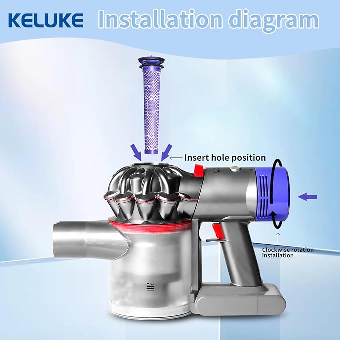 keluke Vacuum Filter Replacement Kit Compatible with Dyson V7, V8 Animal, V8 Absolute & SV10 Cordless Vacuum Cleaners, Replaces Part # 965661-01 & 967478-01 (8P)