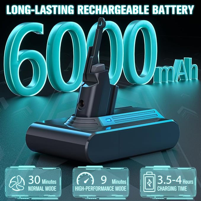 EGR Upgrade 21.6V V7 Battery Replacement Compatible with Dyson SV11 V7 Motorhead/Animal/Trigger/HEPA/Car+Boat/Absolute Handheld Cordless Vacuum Cleaners. (Not Fit V6, V8, V10)