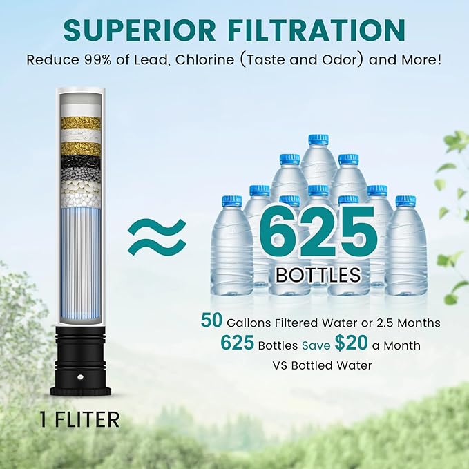 FEELSO Filter Kitchen Faucet, Stainless Steel Pull Down Sprayer, Reduces Lead Chlorine, High Arc 1 or 3 Hole Farmhouse Sink Faucet