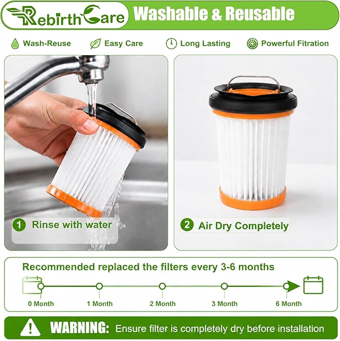 12 Pack WV201 Filter Replacement for Shark Wandvac ION W1 S87 Cordless Handheld Vacuum, Compatible with WV200, WV201, WV205, WV220, WV201BK, Compare to Part # XHFWV200