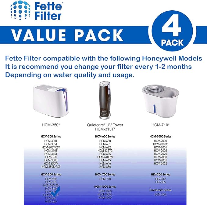 Fette Filter - 4 Pack Premium Humidifier Filters Compatible with Honeywell Humidifier Filter HAC-504, HAC-504AW & Honeywell Filter A & Cool Mist Humidifiers (QTY 4)