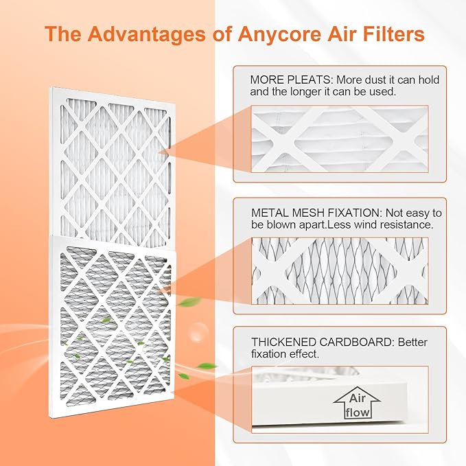 12x12x1 Air Filter 6-Pack MERV 8 MPR 600 FPR 5 AC Furnace Pleated Filters for Home Office (Actual Size: 11.81x11.81x0.79 inch)