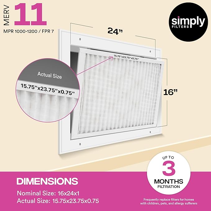 Simply 16x24x1 Air Filter, Merv 11, 6 Pack, For Home AC Furnace & HVAC (Actual Size: 15.75"x23.75"x0.75") DUST, Pet, & Allergy Control