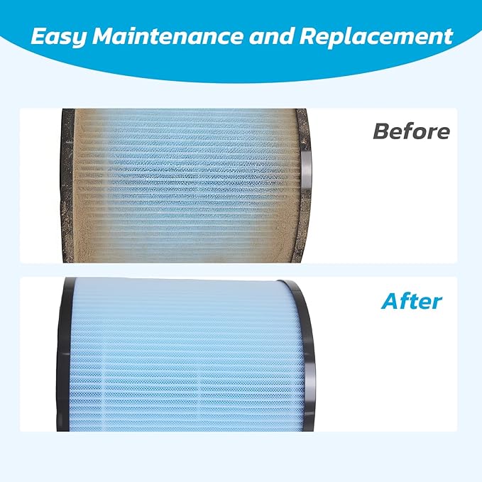 EATAKWARD 4Pcs AP0601-RF Filter, HEPA and Activated Carbon Filter, Replacement for AIRTOK Machine, Replacement Air Purifier Filter