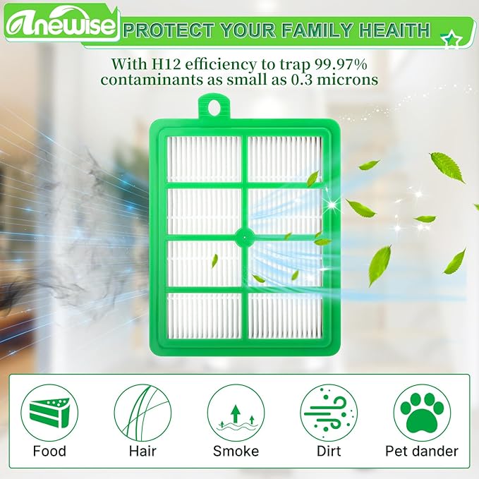 Anewise Hepa Filter for Electrolux Harmony Oxygen EL4335A H12 EL6985 EL012B EL012W EL6988 EL5010 HF12 HF1 Upright/Canister Vacuum Filters (2 PCS)