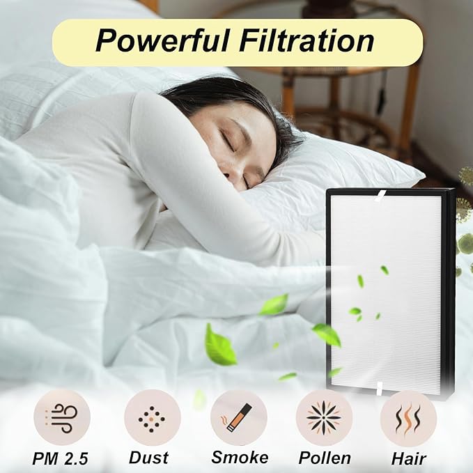 Replacement Filter Model AP450F Compatible with Envion Aller-gy Pro AP450 Air Purifier, 2 Pack 3-IN-1 Filtration