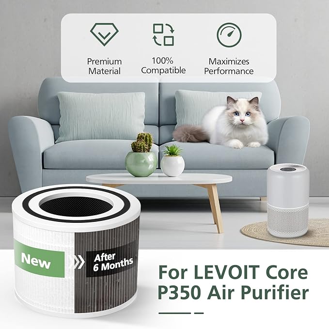 Core P350 Pet Care Replacement Filter for LEVOIT Core P350 Core 300 Air Purifier, 3-in-1 Filter Replacement, Part # Core P350-RF, 4 Pack
