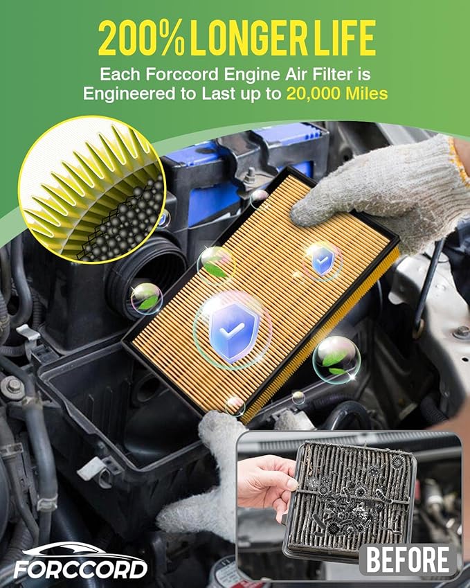 Cabin & Engine Air Filter Fit for RAV4 Hybrid (2019-2025), Camry Hybrid (2018-2025 2026), Highlander Hybrid (2020-2025), Sienna Venza (2021-2025), RAV4 Prime (2021-24) Replace#CF12157 CA12289