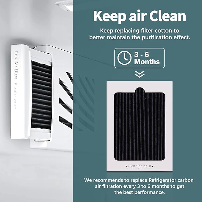 6-Pack Refrigerator Air Filter Replacement Bundle – Odor-Absorbing Design for Models 242047804, 242047801, 242061001
