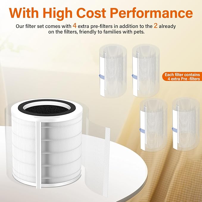 2 Pack H7126 True HEPA Filter Compatible with GoveeLife Mini Air Purifier, 3-in-1 H13 True HEPA Filters H7126-RF for Govee Air Purif-ier, 4 Extra Pre-Filters