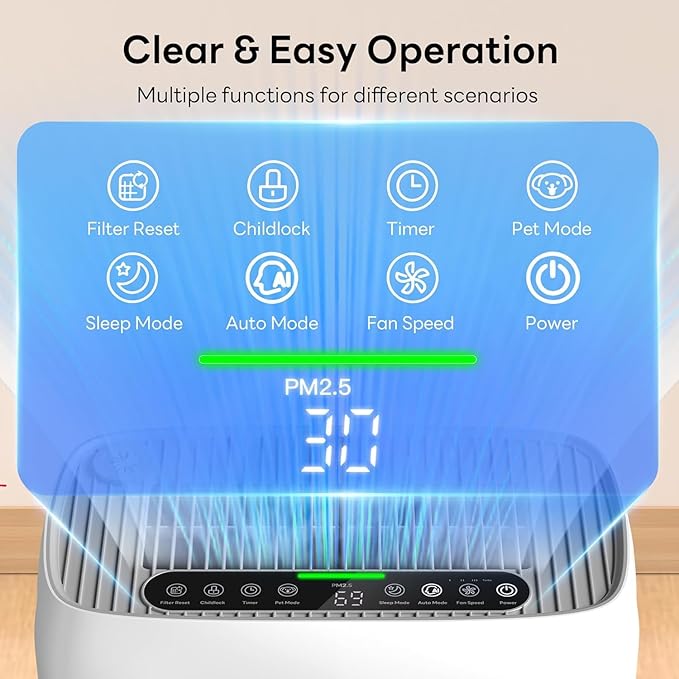 ZAFRO Air Purifiers for Home Large Room up to 3000 Ft², H13 HEPA Fliters with Washable Filters, Quiet Air Cleaner for Bedroom Office Dust Pollen Smoke Pet Odor, Auto/Pet/Sleep Mode, AQI Display, Aroma