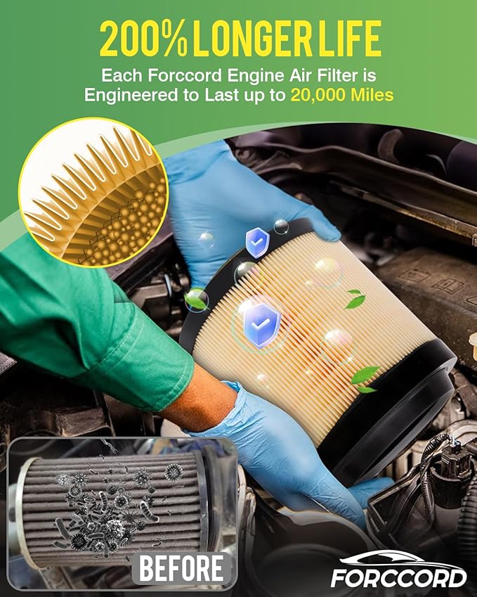 Cabin&Engine Air Filter Fit for Ford Bronco 2026-2021 (2.3L 2.7L) includes Activated Carbon Replacement for CF12772 MB3G-9601AA Air Filter Combo Set Car Accessories