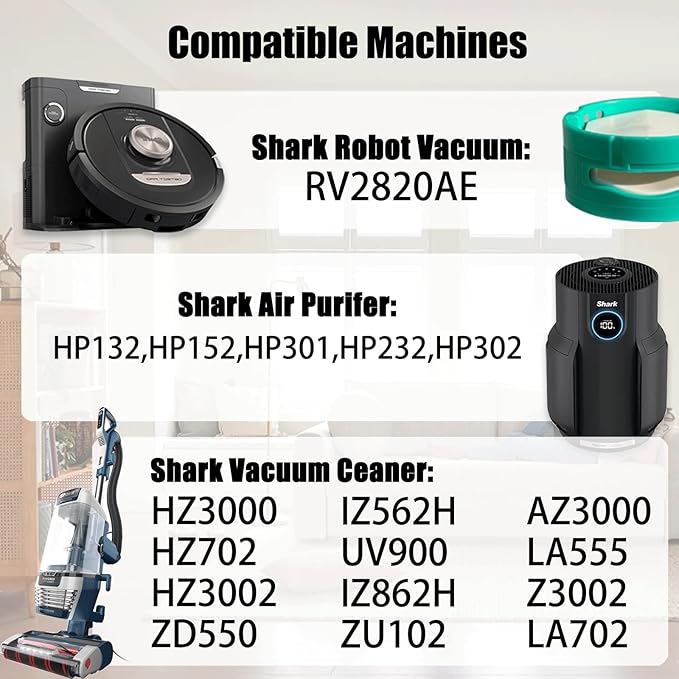 Odor Neutralizer Cartridge Compatible with Shark Vacuums AZ4000 HZ3000 IZ562H & Air Puri-fiers HP132 HP152 HP305, Replacement Shark Scent Cartridge & Vacuum Air Freshener Pods,Part# 1541FC3000