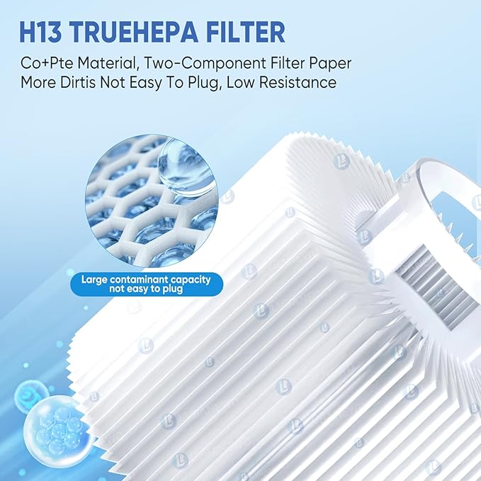 12 Pack Type VI Hot Tub Filters Cartridge Replacement for Saluspa Hot Tub Compatible with Lay-Z-Spa，Coleman SaluSpa 90352E, 58323E, 58323 Swimming Pool Pump