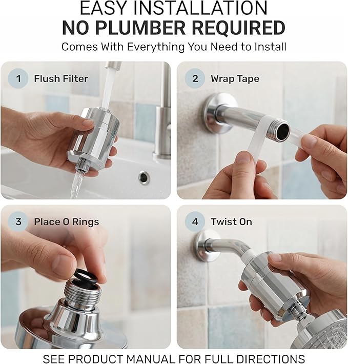 Everglow High Output Shower Filter Head for Hard Water, Multi Stage Filtration Shower Head Filter Water Softener System Helps Improve Hair, Skin, Nails, for Eczema, Dandruff, 100% Chlorine Removal