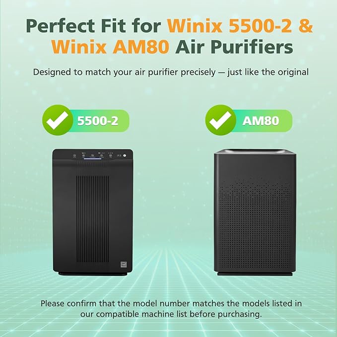 116130 Pet Care Replacement Filter for Winix 5500-2 and AM80 Plasmawave Air Purifiers, Powerful Filter Set with Activated Carbon for Pet Hair, Dander & Odor, 2 Sets