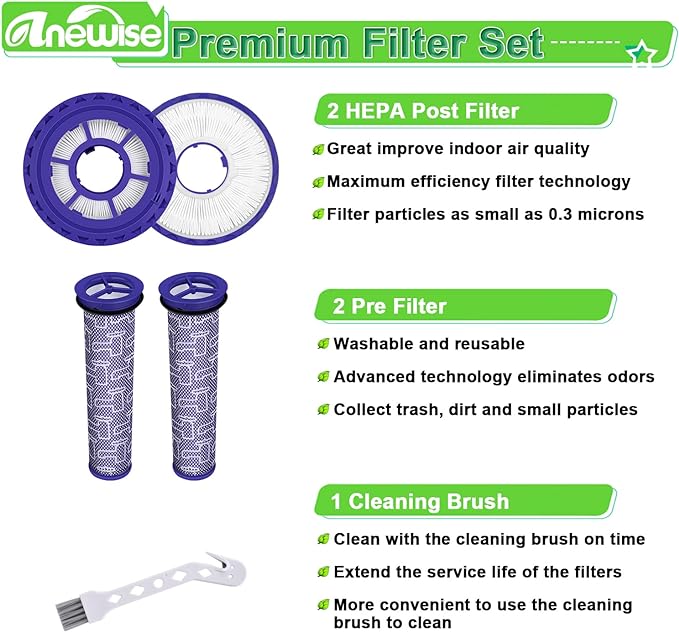 Anewise Filter Replacements for Dyson DC41, DC65, DC66, UP13, UP20 Multi Floor, Ball and Animal Vacuum, 2 Post Filters & 2 Pre Filters, Replaces Part # 920769-01 & 920640-01