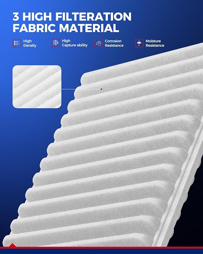 KAX Engine & Cabin Air Filter Kit, Replacement for Lexus RX330 2004-2006, ES300 2002-2003, Replace# CA9360 CF10157