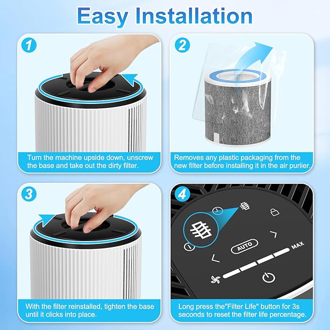 4 Pack HP102 Replacement Filter Compatible with Shark Air Purifier HP100 HP105 HP152 and 3-in-1 Models HC450 HC451 HC452 HC455, Part No. HE1FKPET, HE1FKBAS