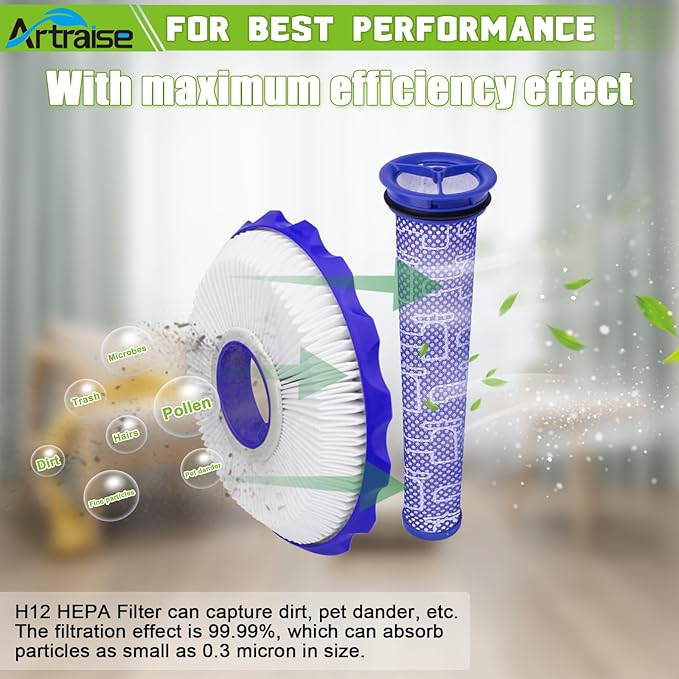 Artraise Filter Kits for Dyson DC40 Filter Replacement,3 pcs HEPA Post-Motor Filter & 3pcs Pre-Motor Filter, Compatible with Dyson DC40 Vacuums Replaces Part # 923587-02 & 922676-01