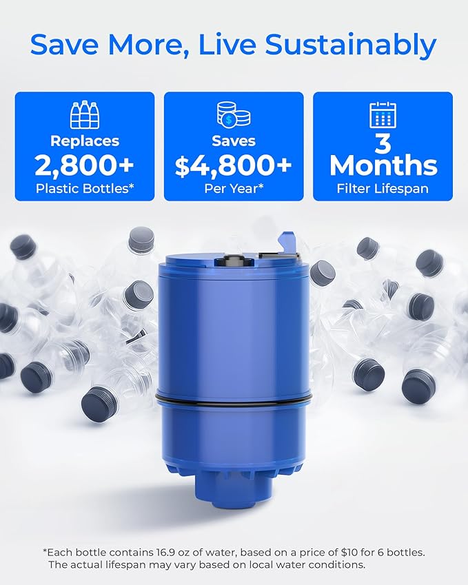 Waterdrop Faucet Water Filter, Compatible with All PUR® Water Filter Replacement for PUR® Plus RF9999® Faucet Water Filter, NSF 42 Certified, 18-Month, 1800-Gallon, 6 Pack