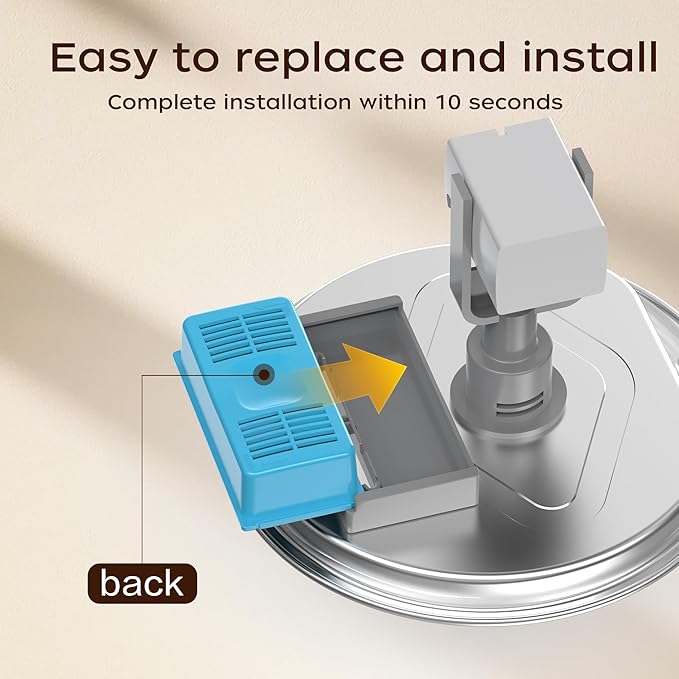 Cat Water Fountain Filter Replacement: 6 Cat Fountain Filter - Contains 3 Carbon Filters & 3 Foam Filters - Suitable for JLVDXN 2.2L/74oz Stainless Steel Cat Fountain