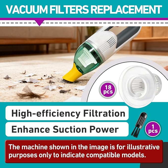 18 Pcs HEPA Vacuum Filters Compatible with Compact Cordless Vacuum Cleaner as Seen on TV, Washable Reusable Filters with Cleaning Brush (White)