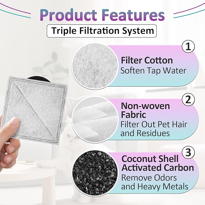 24 Pcs Cat Water Fountain Replacement Filter Compatible with Petsafe Premier, Outlast Pumpless, Ion-X & Viva Pet Water Fountain, Double Filtration, Square (Black)
