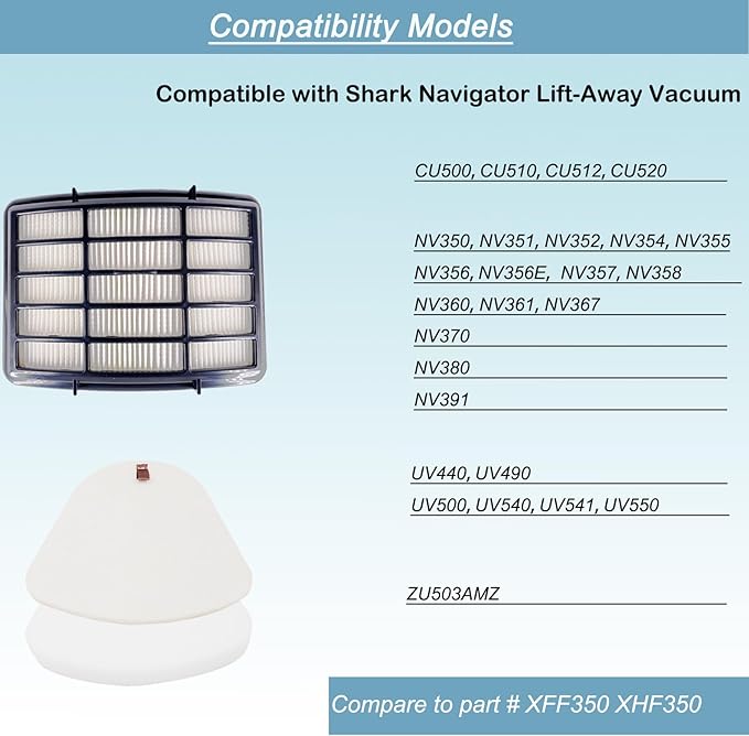 Dttery 3 Foam & Felt + 1 Hepa Filters for Shark Navigator Lift Away Vacuum CU500 NV350 NV351 NV352 NV355 NV356E NV360 UV440 UV540, Replacement Part XFF350 XHF350