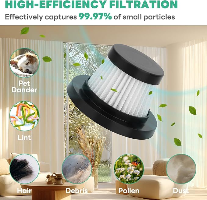 Hepa Filter Replacement for Handheld Vacuum Cleaner as Seen on TV: Washable and Reusable Filters Fit for Compact Cordless Handheld Vacuum Cleaner (14 Pack)