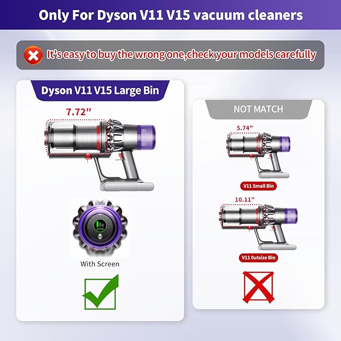 Upgraded Dust Bin Replacement Compatible With Dyson V11 V15 ONLY Fit SV14 SV15 SV22,1 Canister Bin for Part no.970050-01 and Part no.965443-01 with 1 HEPA Filter NOT for V10 V8 V7