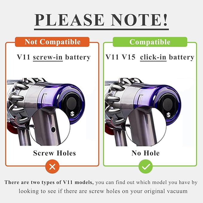 Upgraded 10000mAh V15 Battery Replacement for Dyson V15 Detect/Detect Absolute/ V15s Detect Submarine/ SV22/ SV47/ V11 Click-in Vacuum Cleaners 2 Filters Included