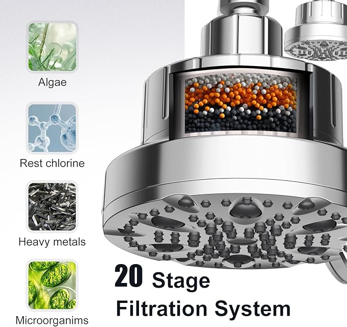 OFFO Filtered Shower Head, 20 Stage Shower Filter Head for Hard Water with Pause Mode, 9 Modes High Pressure Shower Head with Filter for Remove Chlorine and Harmful, Chrome