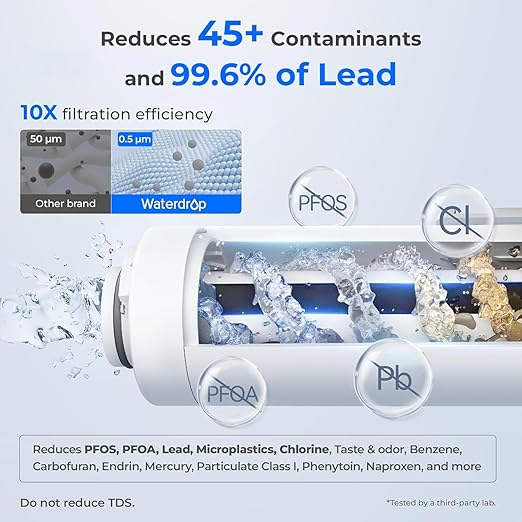 Waterdrop ED01B Electric Water Filter Pitcher, Reduce 99.6% of Lead and 45+ Impurities, 15-Cup 200-Gallon Capacity, Rechargeable Instant Dispenser, NSF/ANSI 42&53&401&372, Does not Lower TDS, Blue