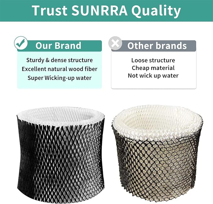 HWF64 Humidifier Filter for Sunbeam Humidifier Filter B, SCM1746, Long-Last & Sturdy, Fits Holmes HM1746, HM-1745 and Bionaire BWF64, 3 Pack