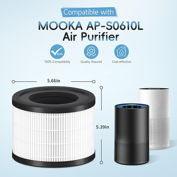 2 Pack AP-S0610L HEPA Replacement Filter Compatible With MOOKA AP-S0610L Purifiers, 3-IN-1 H13 True Hepa Filter & High-Efficiency Activated Carbon