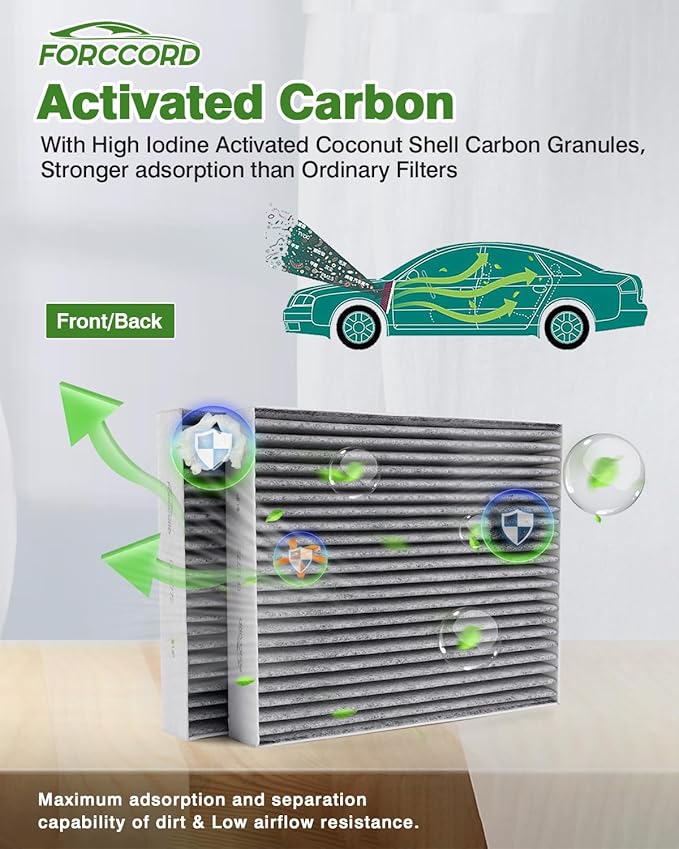 Cabin & Engine Air Filter Fit for Ford Explorer 2026 2025-2020 2.3/3.0L Activated Carbon Cabin Filter Replacement FA1884 7T4Z9601A FP89 JX6Z9601A