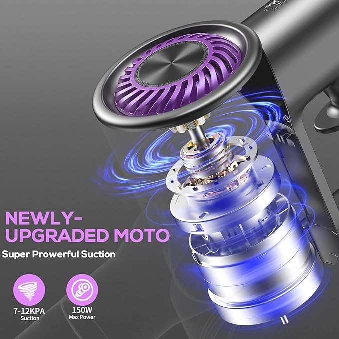 MBTTODF Cordless Vacuum Cleaner for Home & Pet Hair – Lightweight Stick Vacuum with 40-Min Runtime, Anti-Tangle Brush & LED Headlight, for Hardwood, Carpet & Tile(Yellow-Purple)