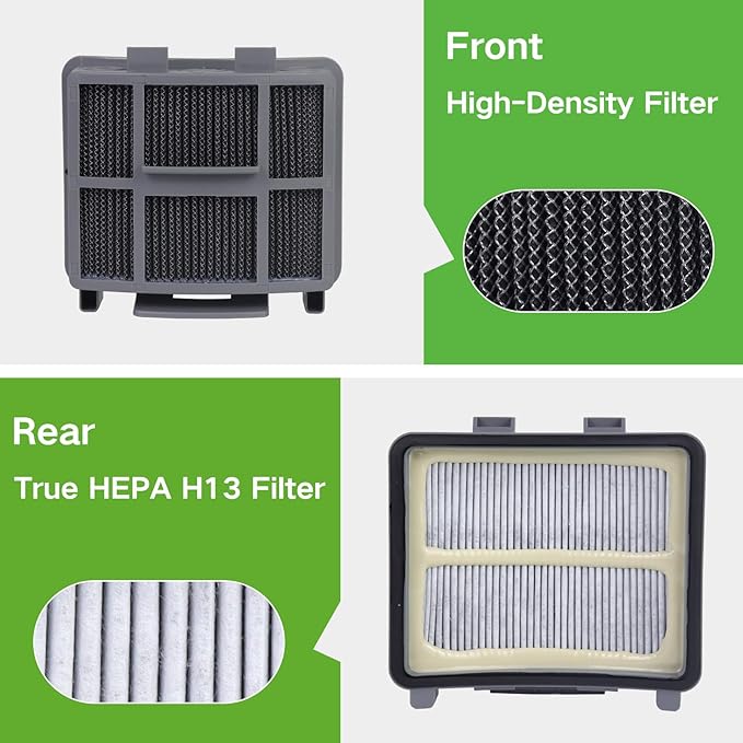 39883 Filter Replacement for Bissell SurfaceSense 3418 3415 MultiClean 39883 3774F 3409 3774 3774G 3775 3404 3402 PowerLifte Upright Vacuums, Part #1635630 & #1603437, 2 HEPA Filters 4 Foam Filters