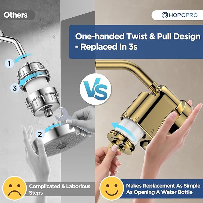 High Flow Filtered Shower Head, HOPOPRO 5 Modes High Pressure Fixed Showerhead with NSF Certified Filter Replacement Cartridge, Remove 99% Chlorine, Improves Skin Hair Condition (6 Inch Gold)
