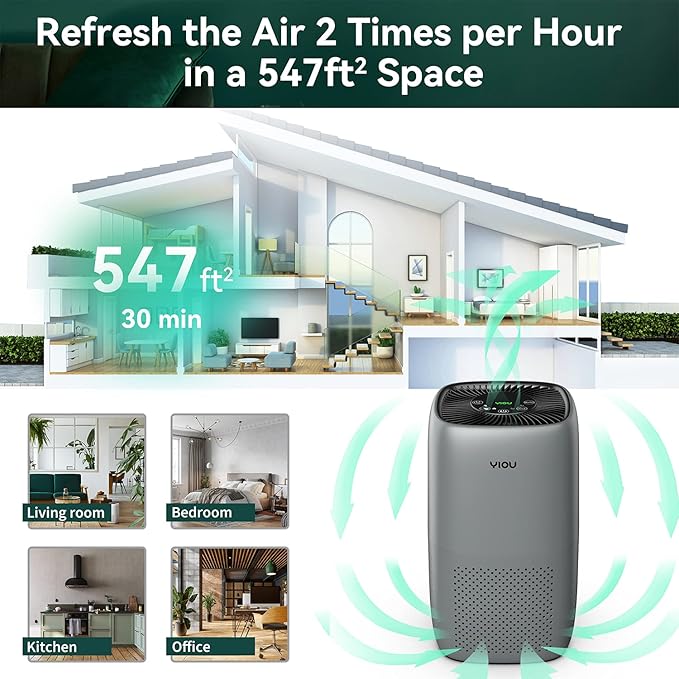 Air Purifier for Home Large Room Up to 547ft²,H13 True HEPA Filter for Allergies Pets Smokers,24db Smart Air Filter Block Most Pet Dander Pollen Smoke,Available for California,Grey