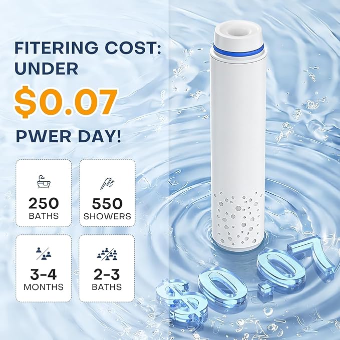PWERAN 3 Pack Shower Filter for Handheld Shower Head,15 Stage Replacement Filters for Hard Water Remove Chlorine,Water Softener Filters Beads for Harmful Substances