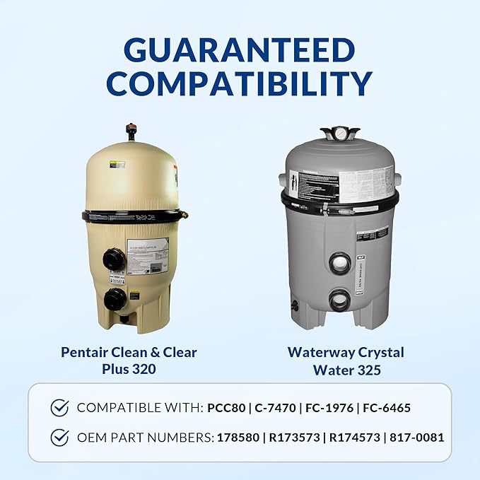 Pro Series Filter Cartridge, Replacement for PCC80 R173573 178580 817-0081 Unicel C-7470 Filbur FC-1976, Compatible with Pentair Clean & Clear Plus 320, 3oz Trilobal Fabric, 320 Sq. Ft. 4-PK