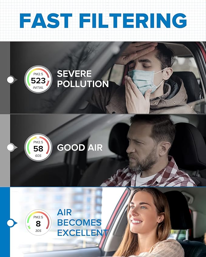 PHILTOP HEPA Cabin Air Filter w/Activated Carbon, Compatible with Model3 Tesla 3 2018-2020, Carbon Filter Up Dust Pollen Odor