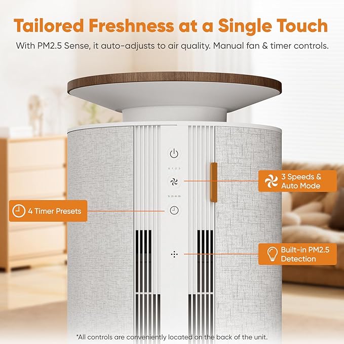 Petbobi Pet Air Purifier for Home Up to 3630 ft² - 7-Stage H13 & H11 HEPA Filter for Pet Odors Hair Dander Dust, 360°Anti-Clog Air Intake, WiFi App, PM2.5 Monitor, 275 CFM CADR